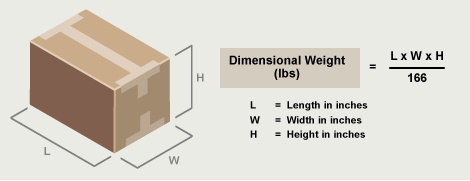 Dimensional weight