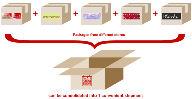 Air shipping Consolidation