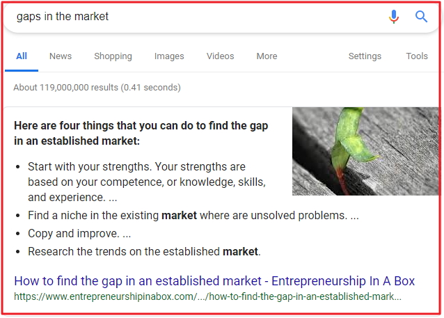 Market Gaps