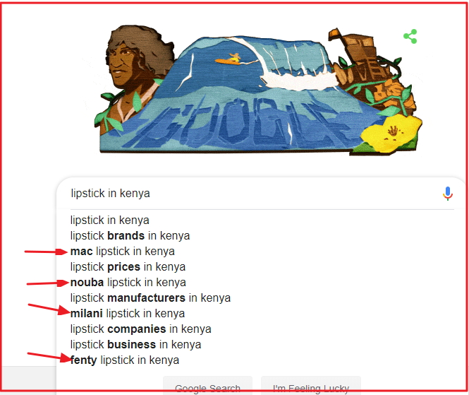 Sample Business search in Kenya